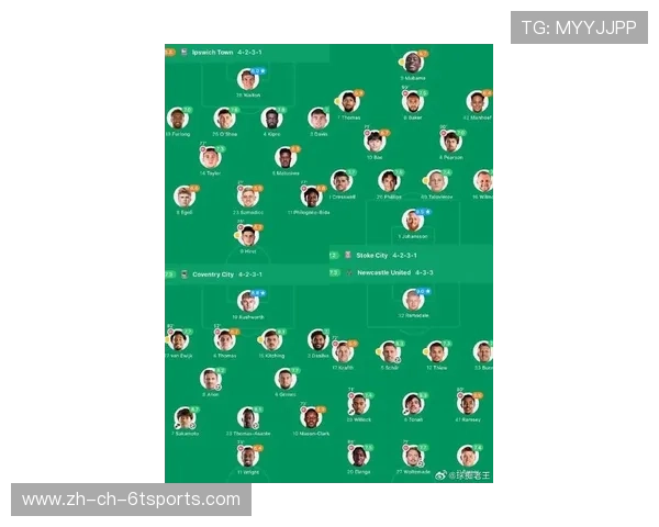 英超欧冠冠军最多球队详细介绍