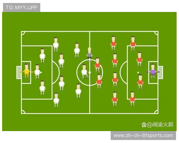 足球比赛中的全员防守与进攻任务